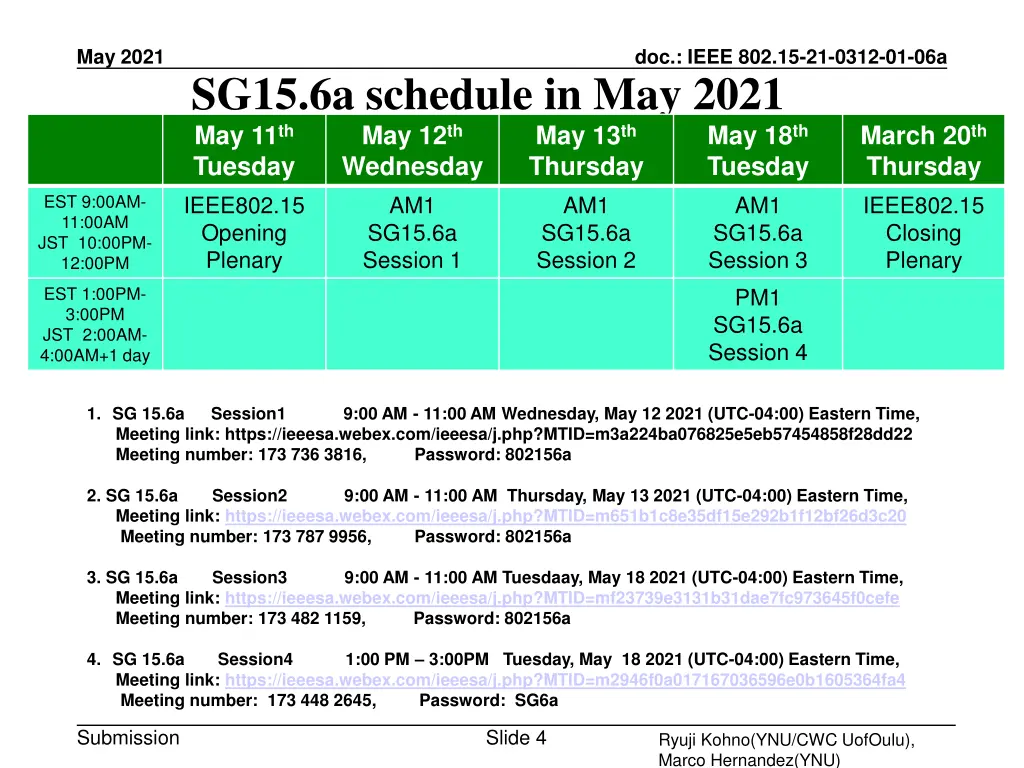 may 2021 3