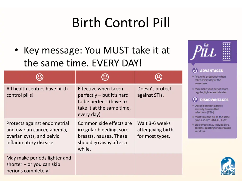 birth control pill