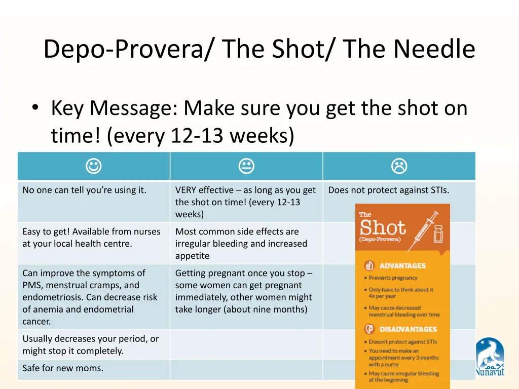 depo provera the shot the needle