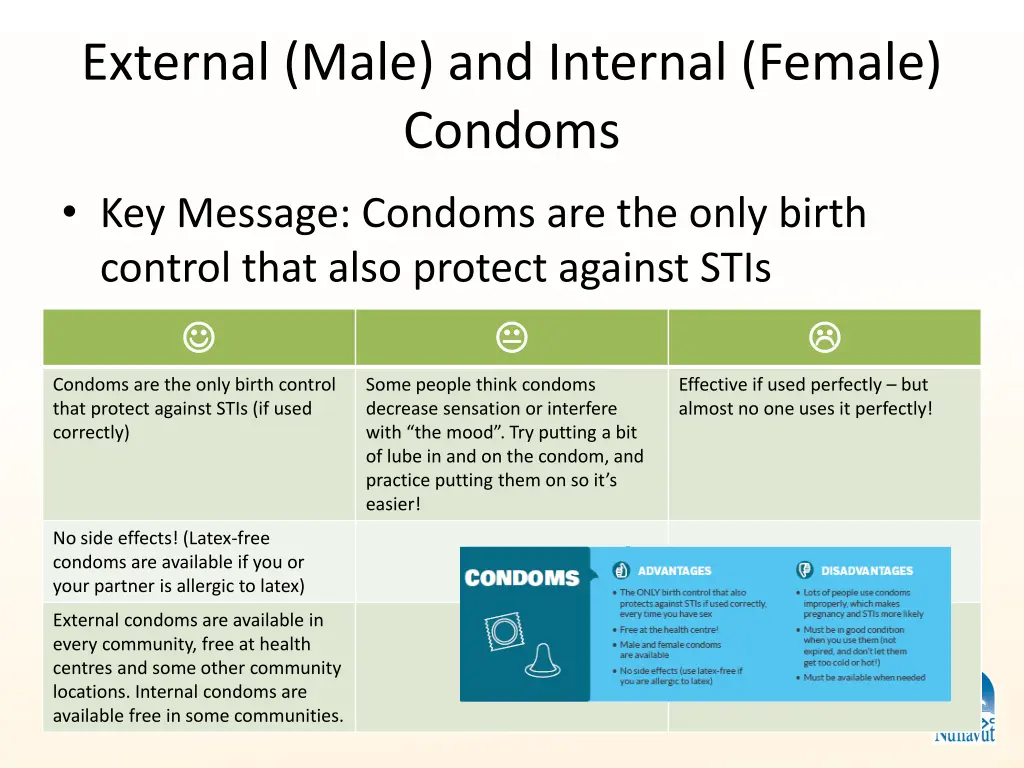 external male and internal female condoms