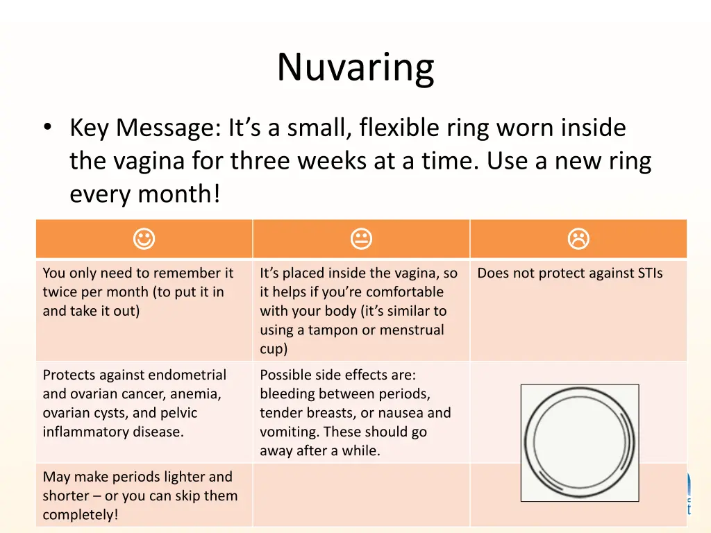 nuvaring