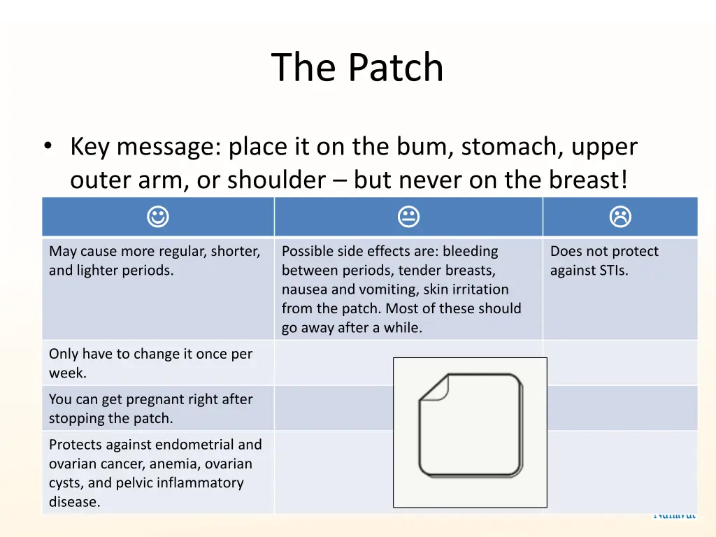 the patch