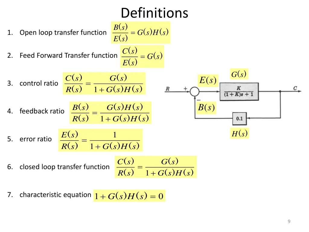 definitions h s g s g s e