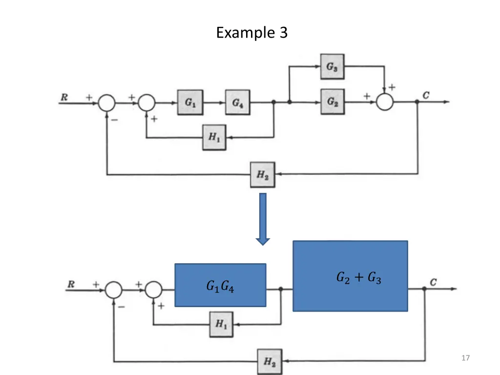 example 3