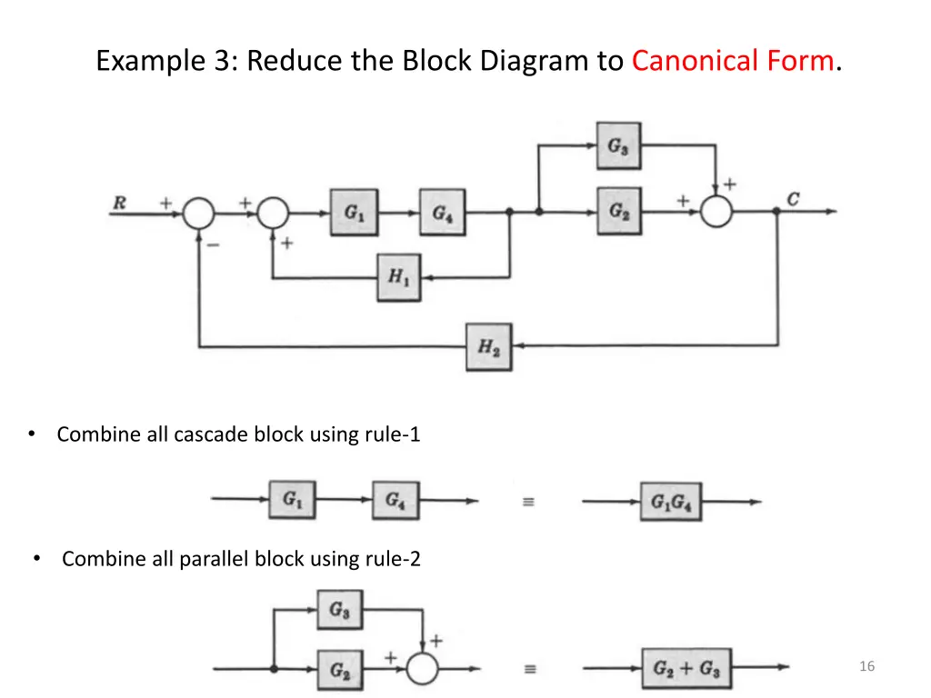 example 3 reduce the block diagram to canonical