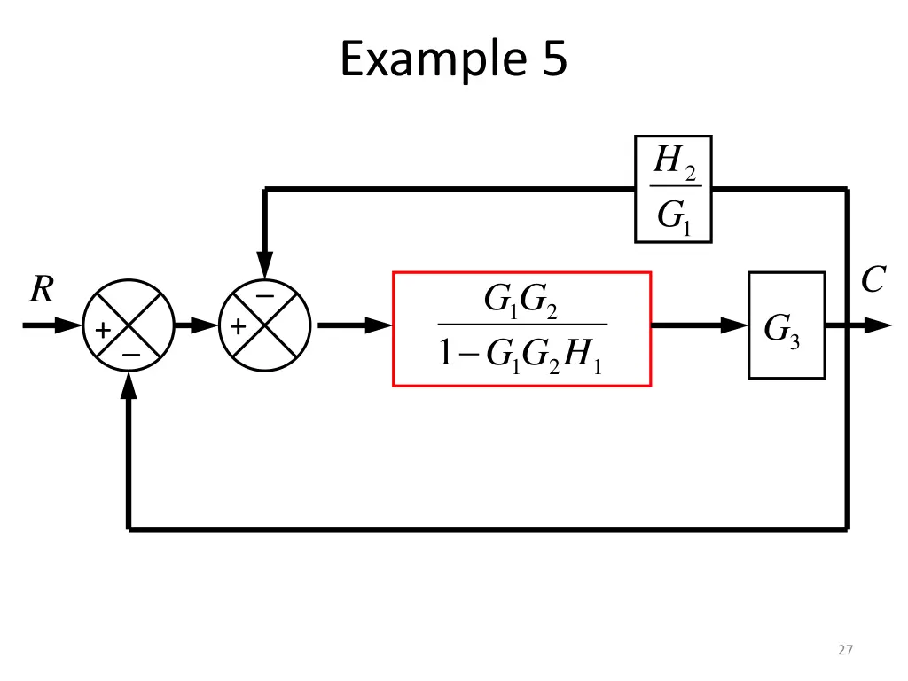 example 5 4