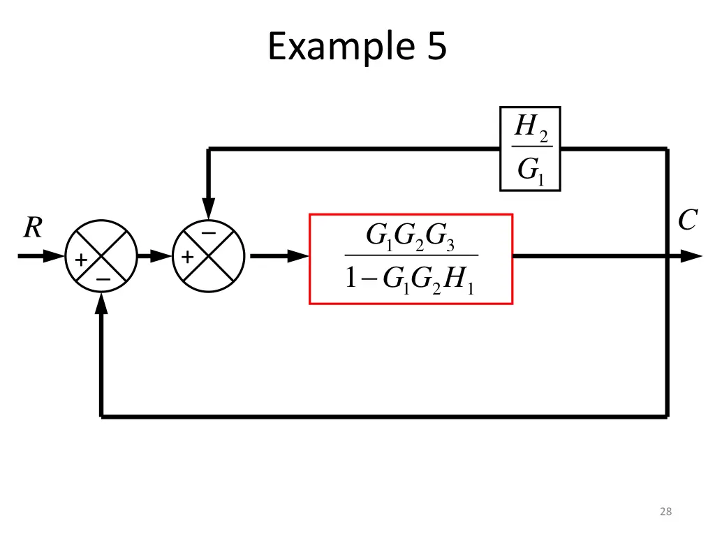 example 5 5