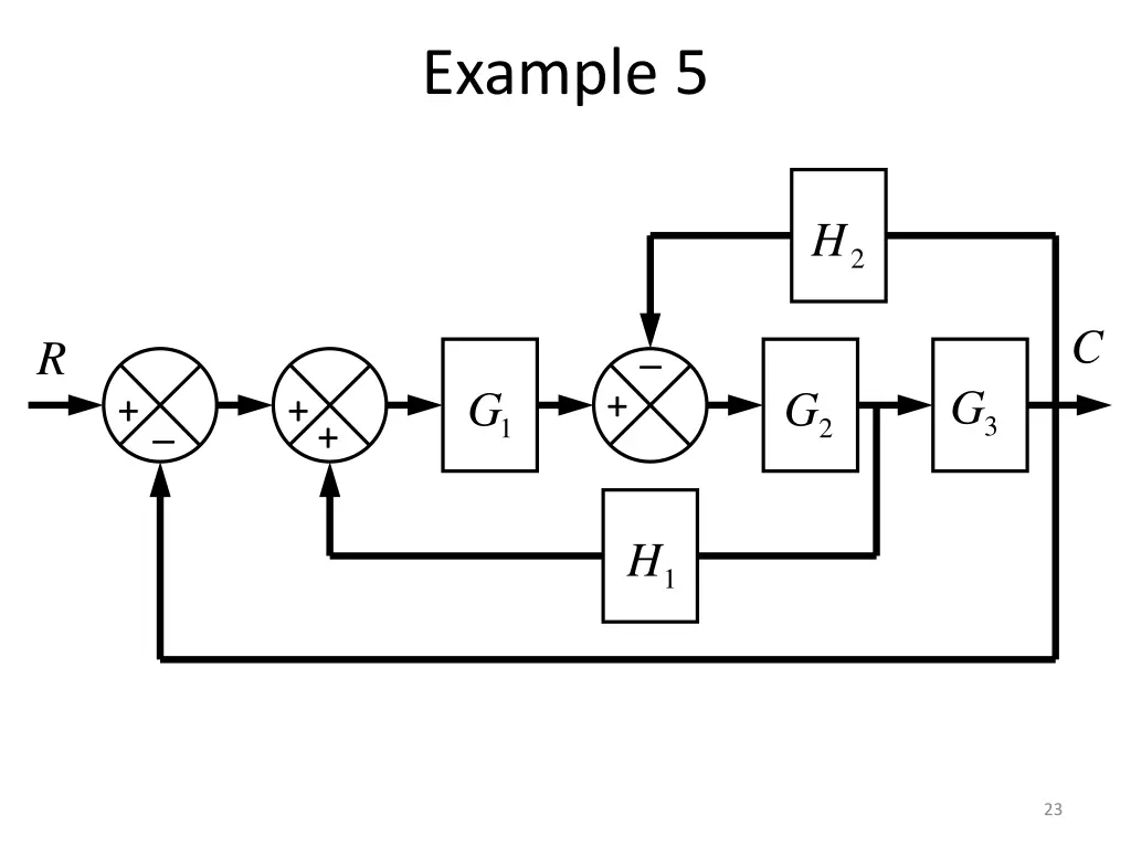 example 5