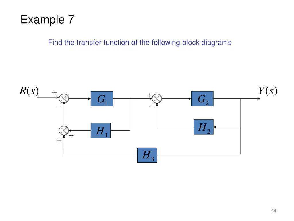 example 7