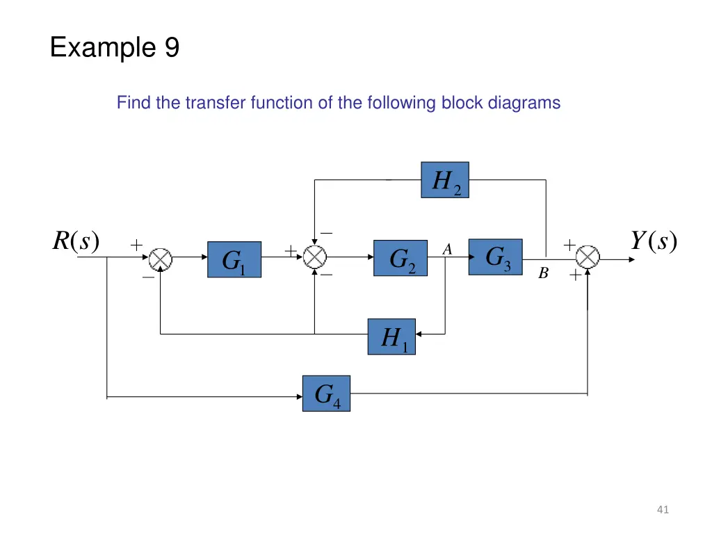 example 9