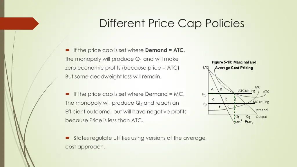different price cap policies