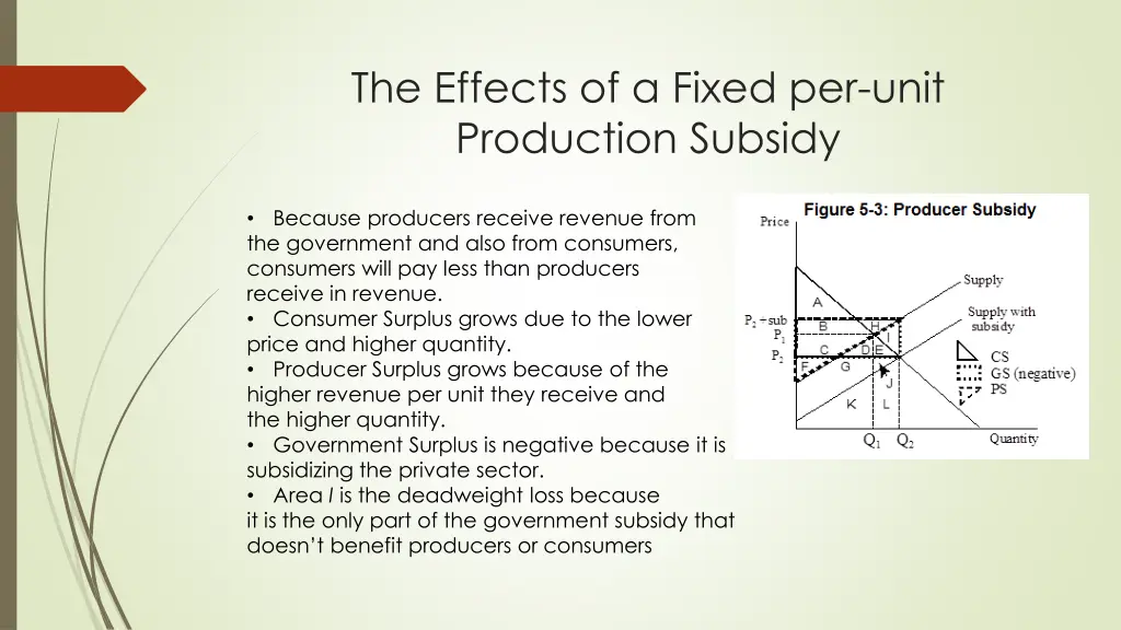 the effects of a fixed per unit production subsidy