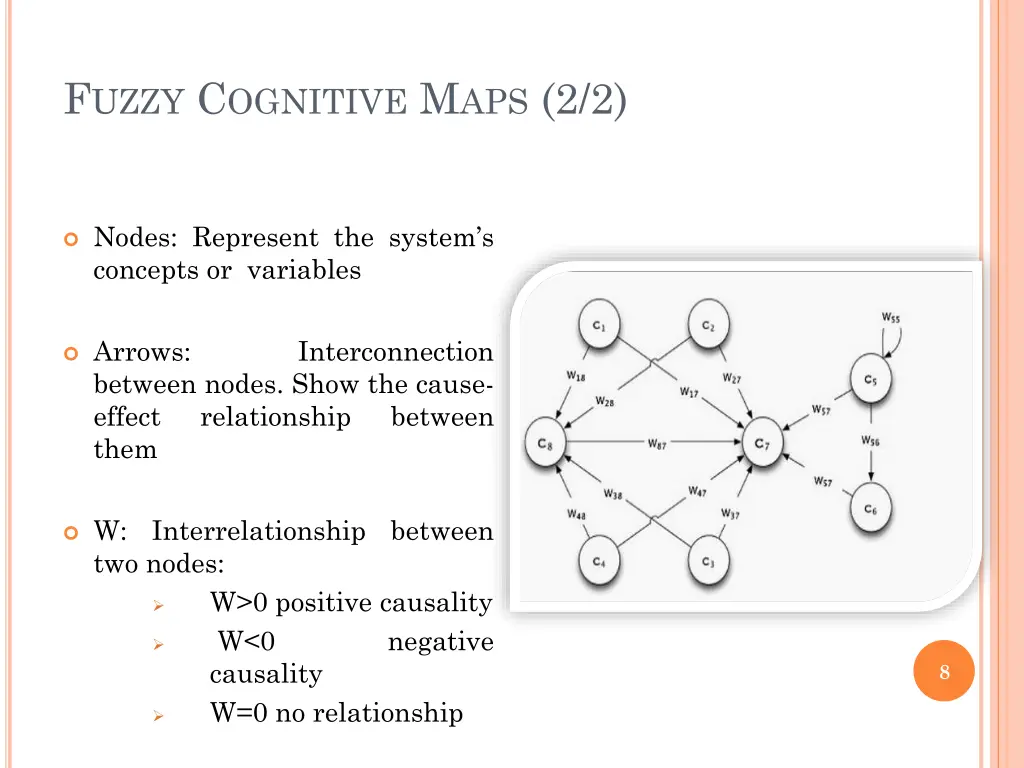 f uzzy c ognitive m aps 2 2