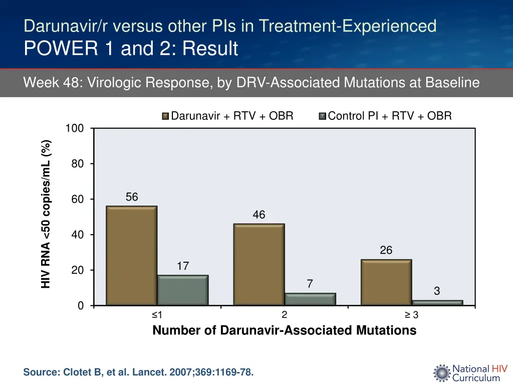 darunavir r versus other pis in treatment 5