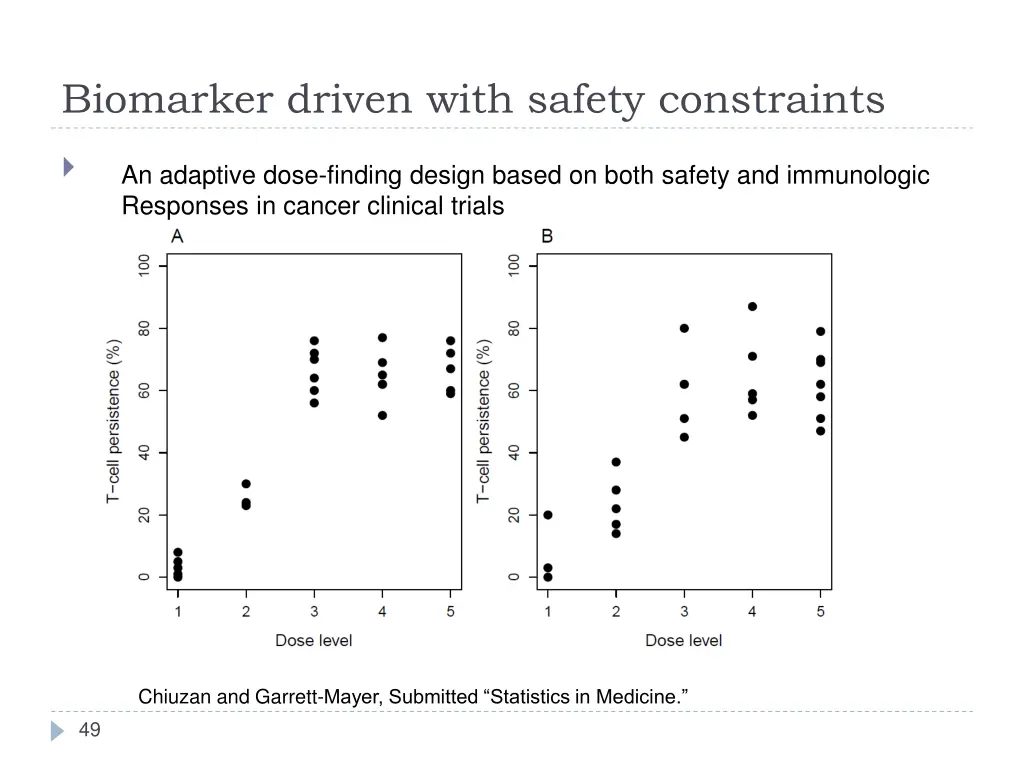 biomarker driven with safety constraints