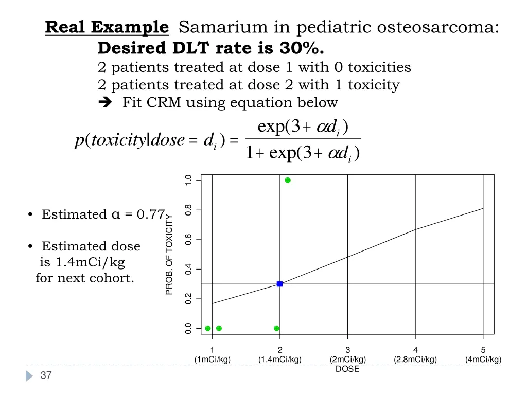 real example samarium in pediatric osteosarcoma