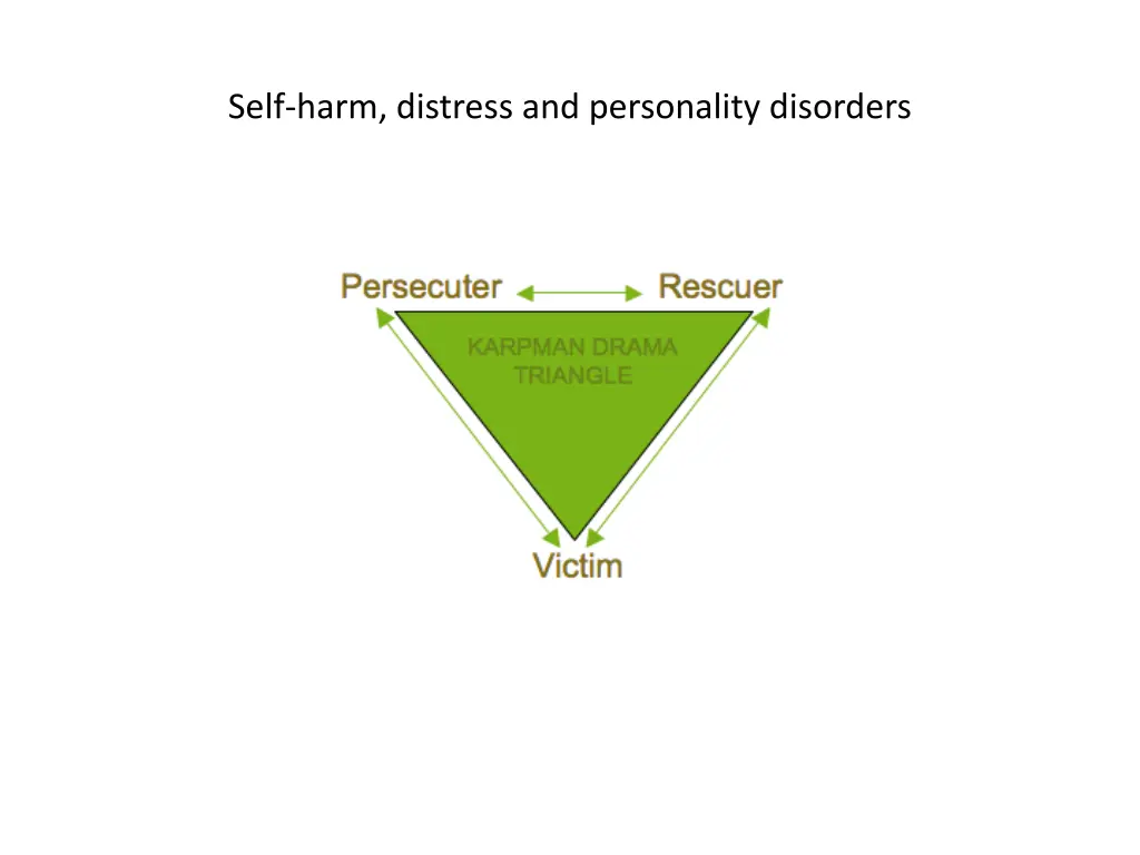 self harm distress and personality disorders 13