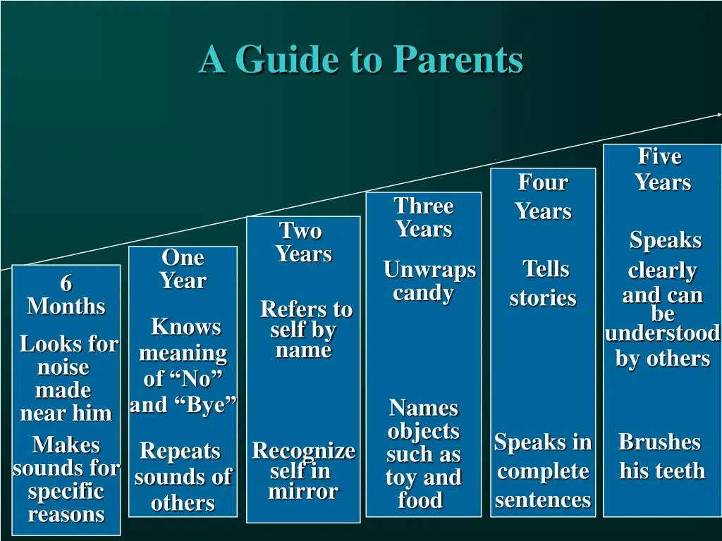 a guide to parents 1