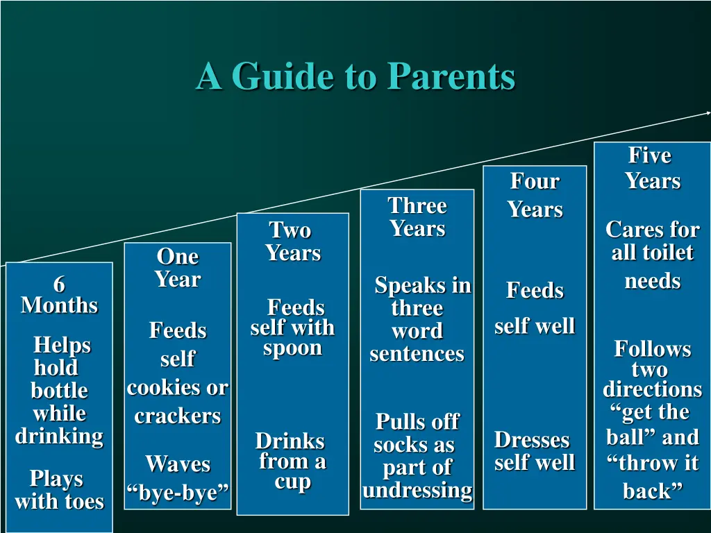 a guide to parents 2
