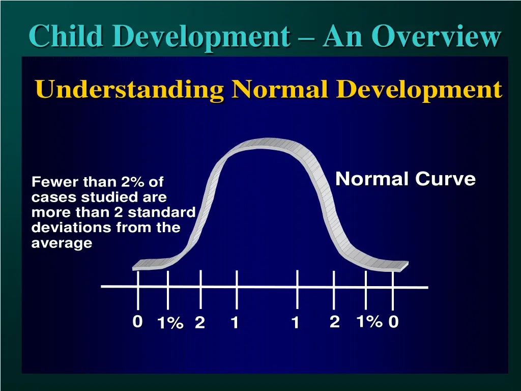 child development an overview 1