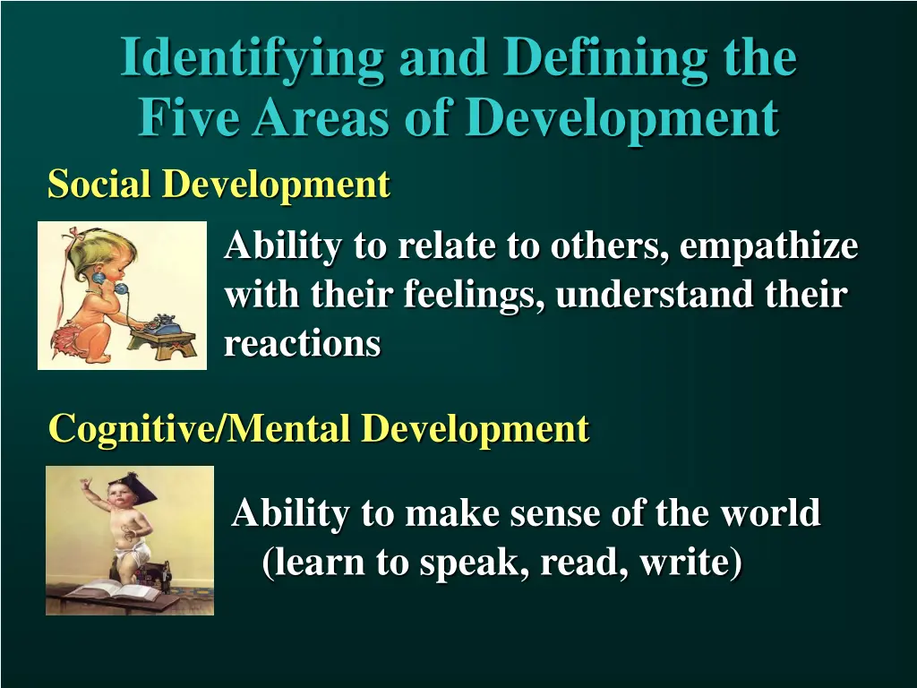 identifying and defining the five areas 1
