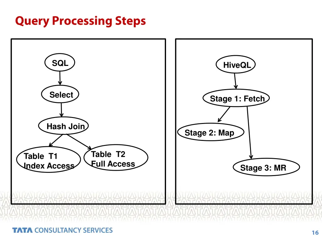 slide16