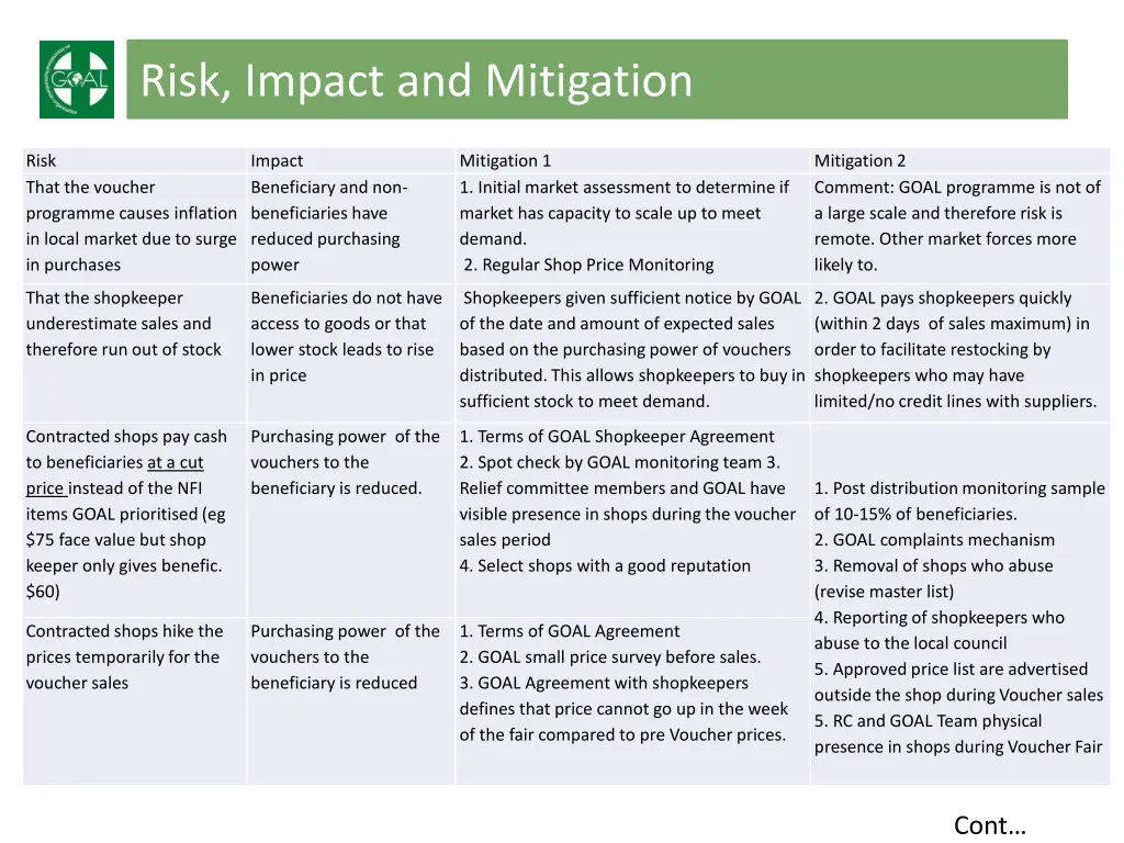 risk impact and mitigation