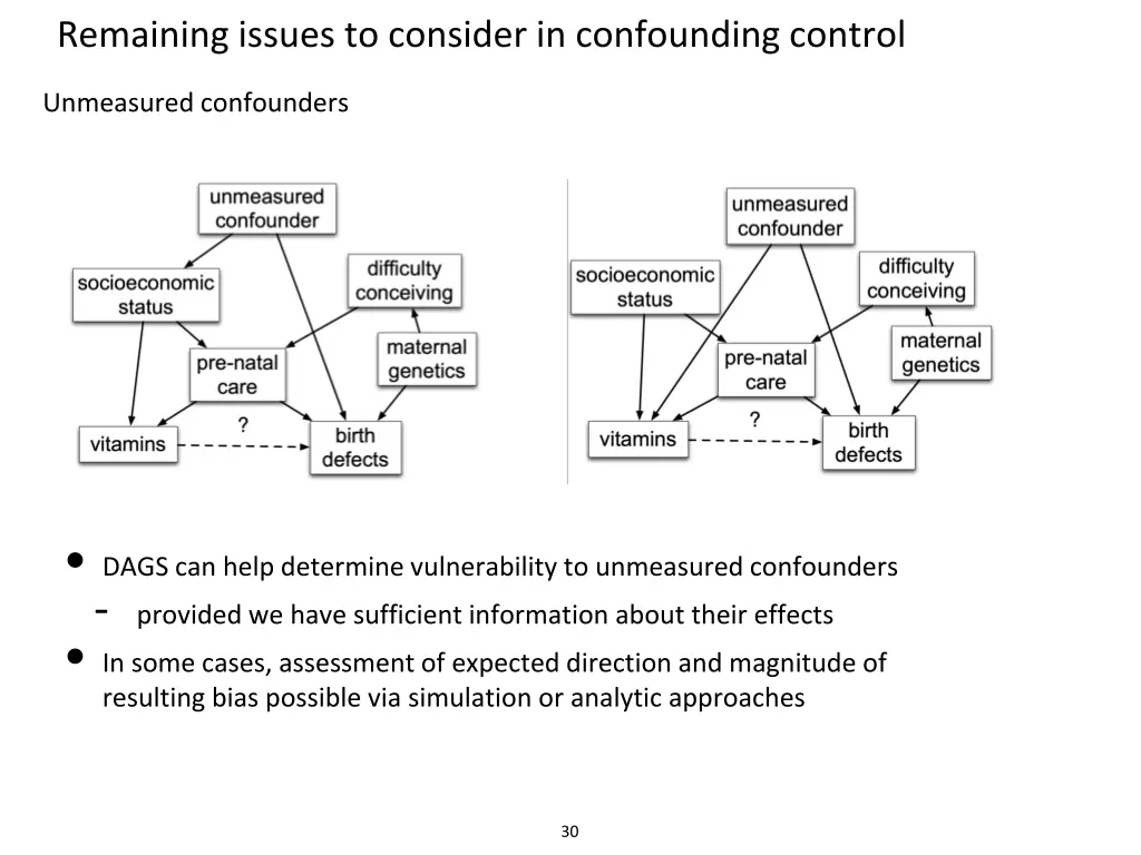 remaining issues to consider in confounding