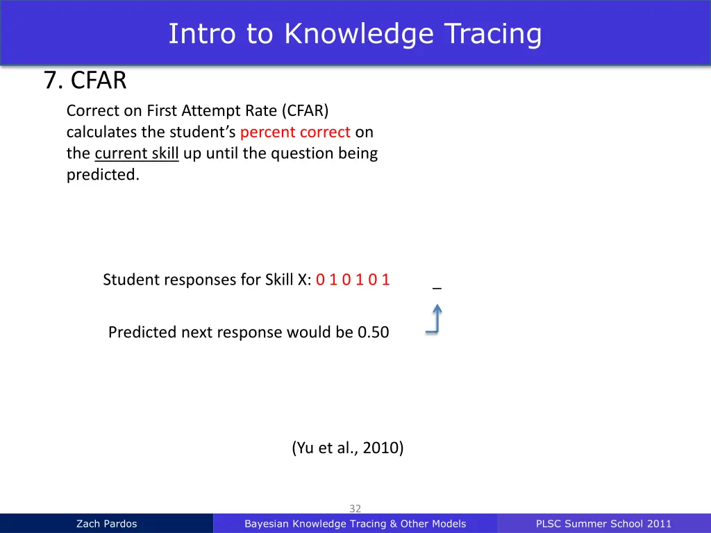 intro to knowledge tracing 29