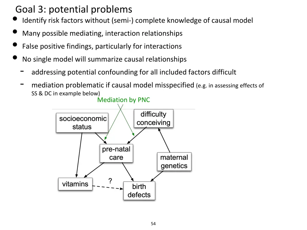 goal 3 potential problems identify risk factors