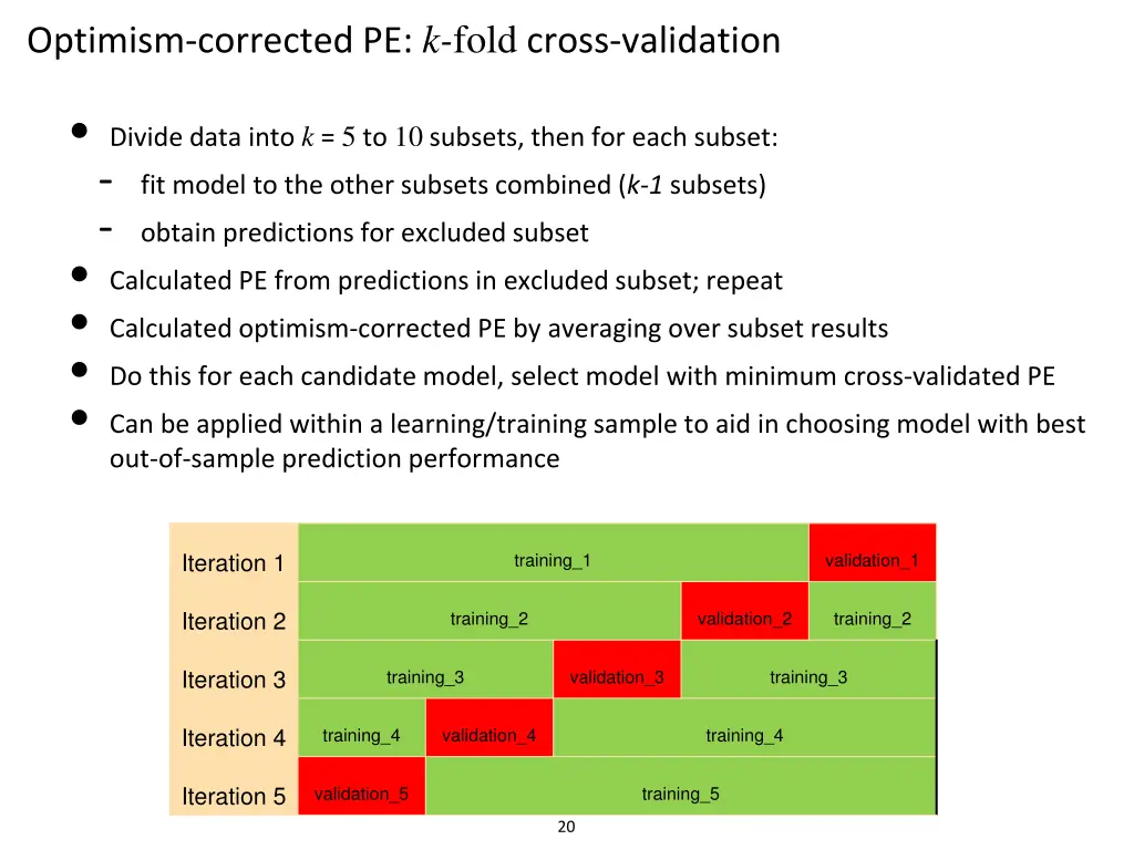optimism corrected pe k fold cross validation