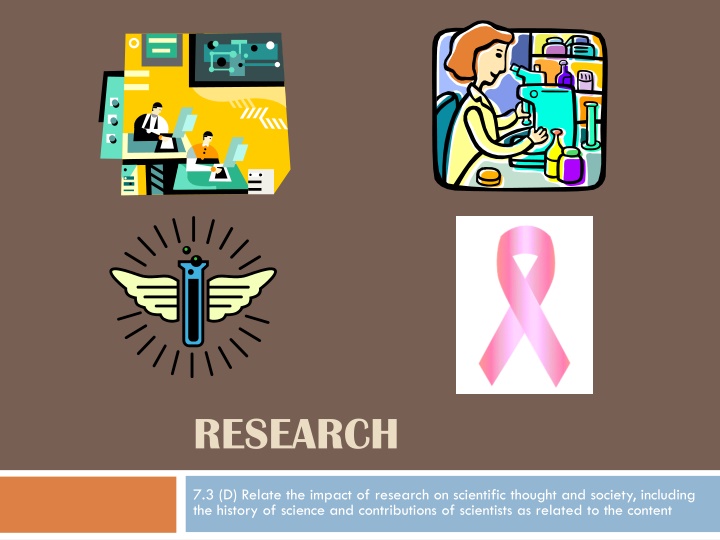 research