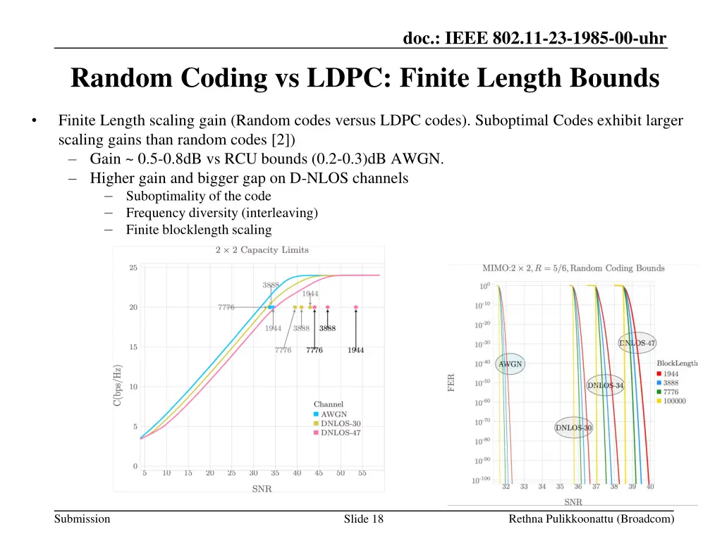 doc ieee 802 11 23 1985 00 uhr 17