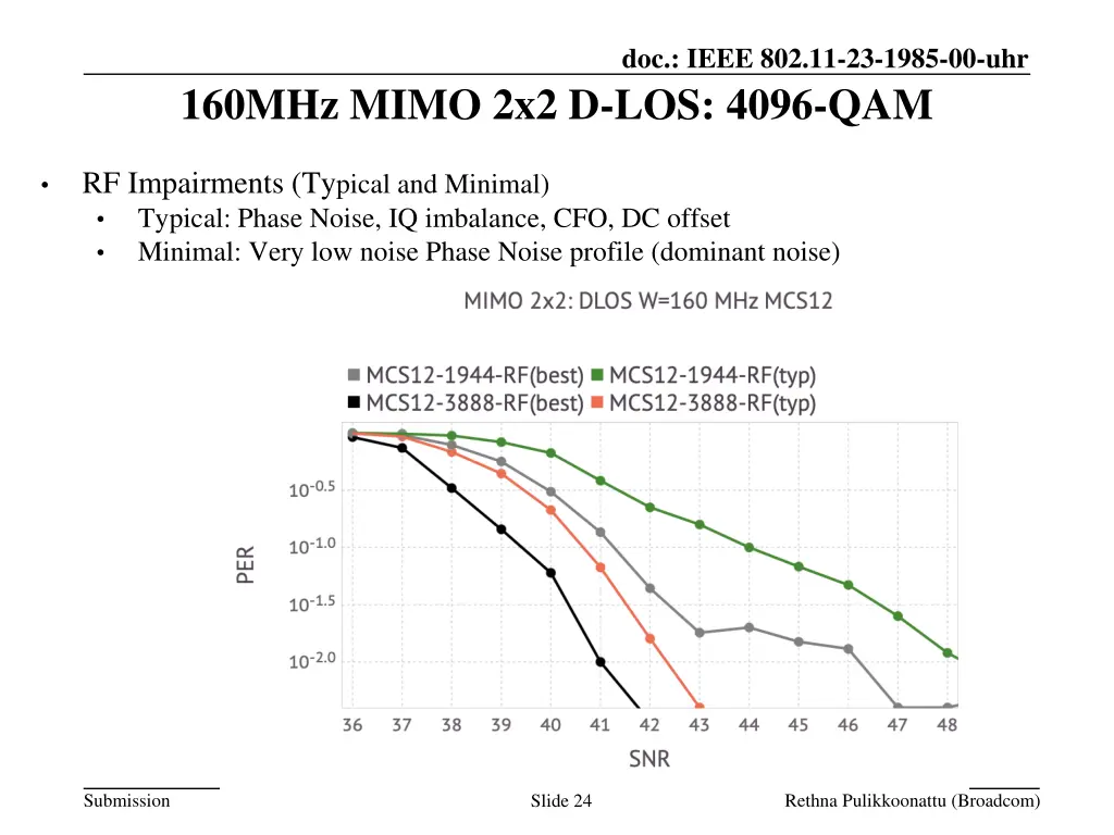 doc ieee 802 11 23 1985 00 uhr 23