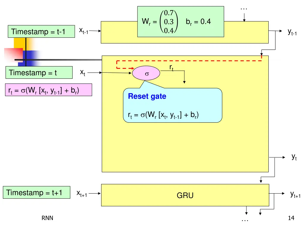 slide14
