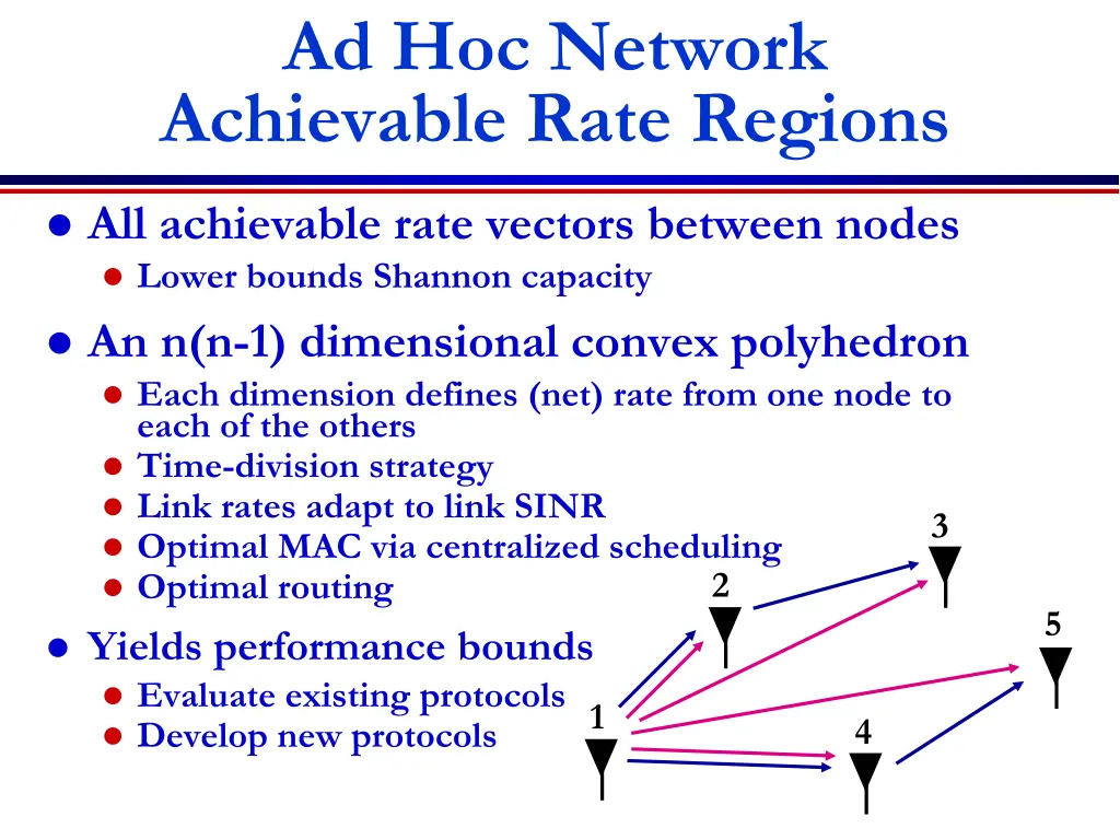 ad hoc network achievable rate regions