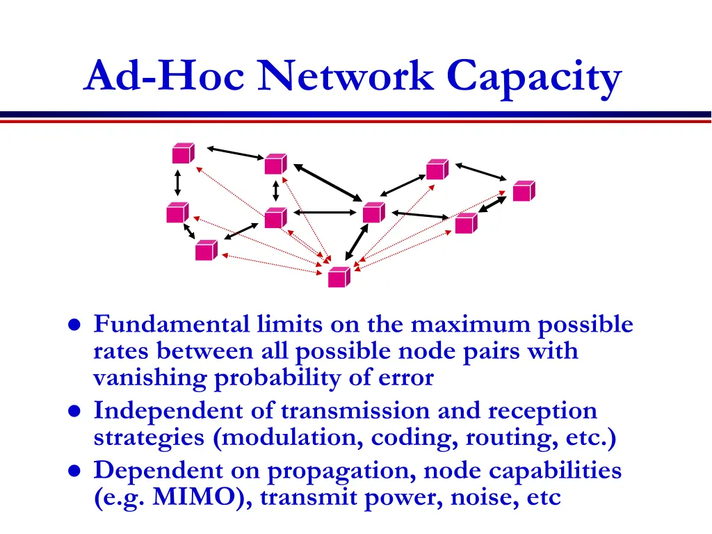 ad hoc network capacity