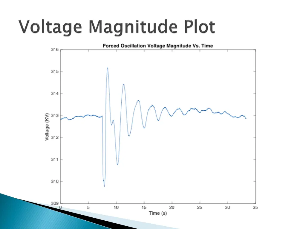 slide6