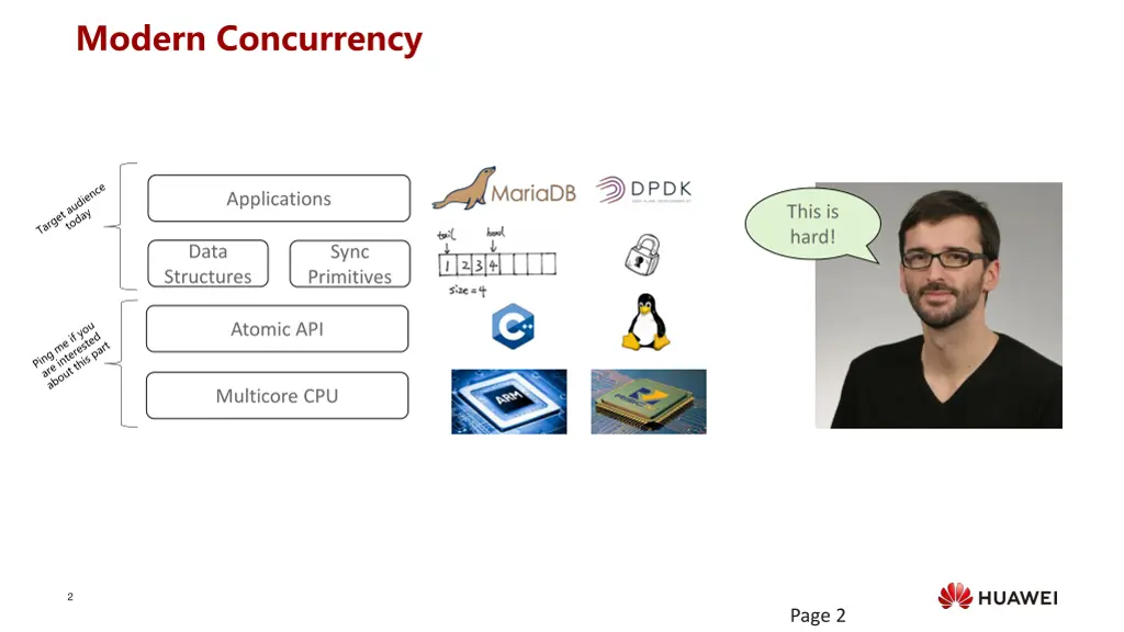 modern concurrency