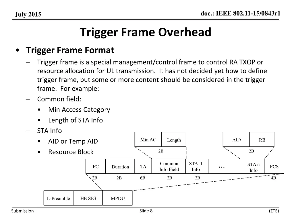 doc ieee 802 11 15 0843r1 7