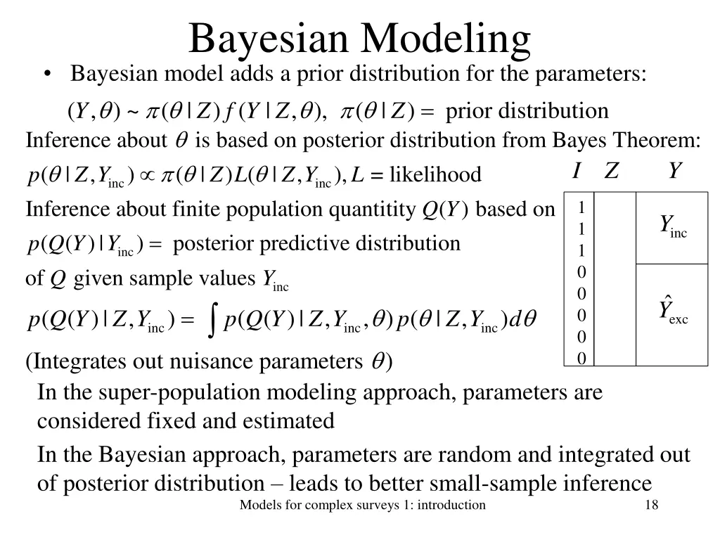 bayesian modeling bayesian model adds a prior