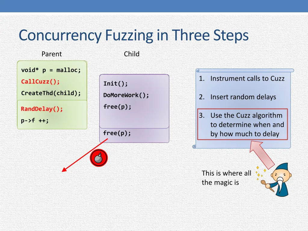 concurrency fuzzing in three steps