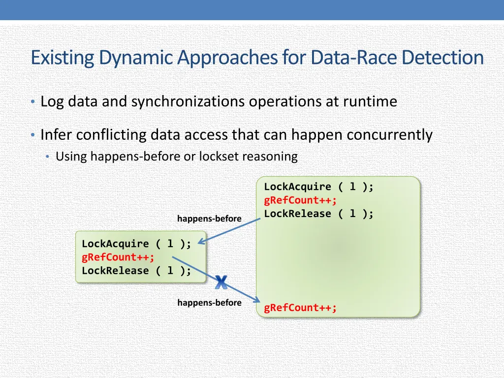 existing dynamic approaches for data race