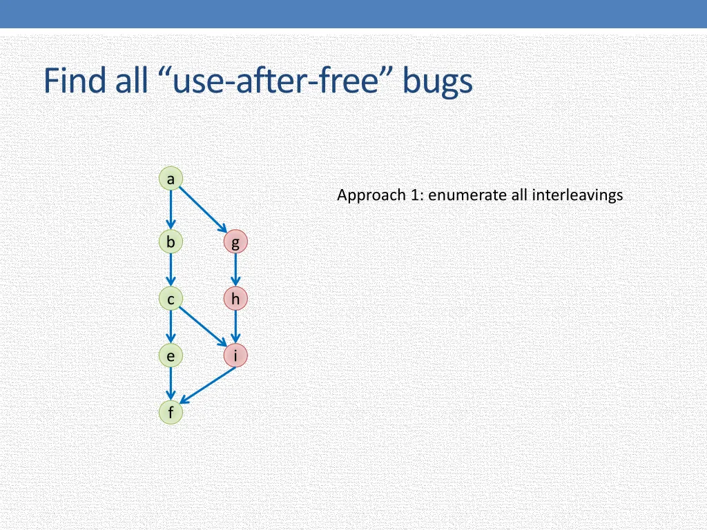 find all use after free bugs 1