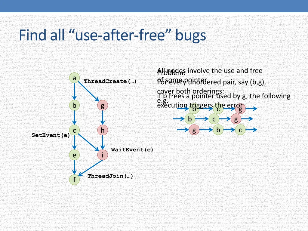 find all use after free bugs