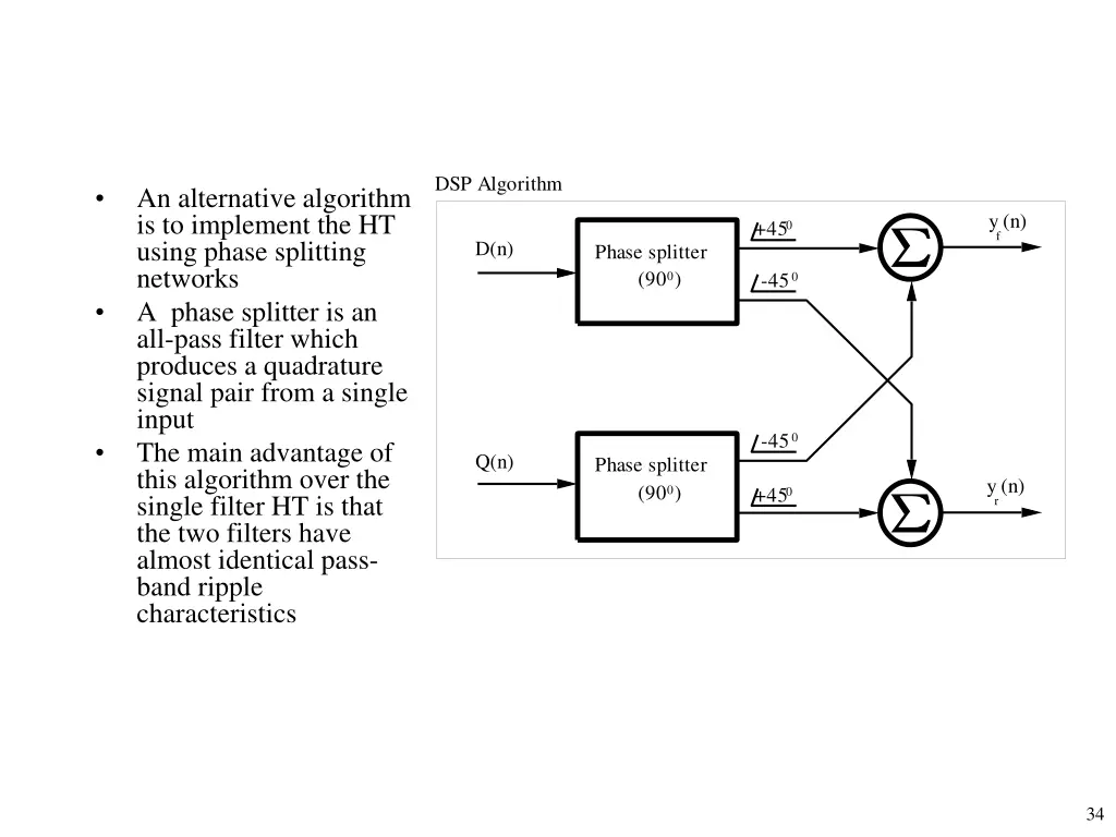 dsp algorithm
