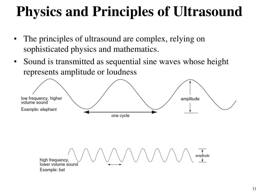physics and principles of ultrasound 3