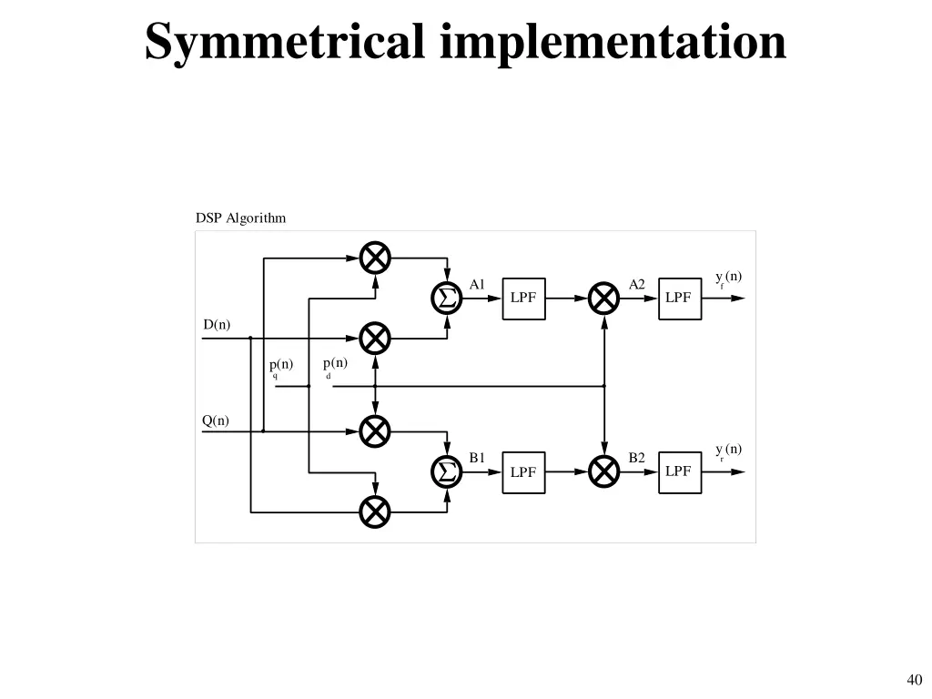 symmetrical implementation