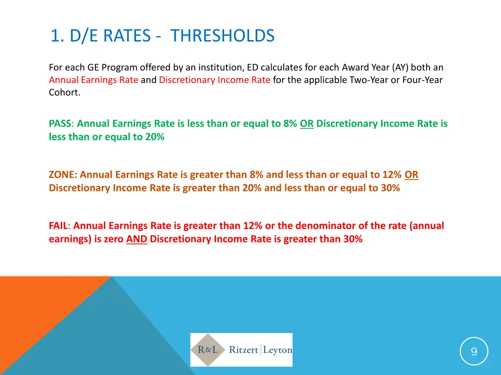 1 d e rates thresholds