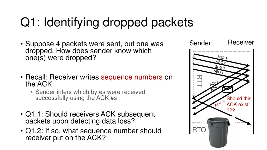 q1 identifying dropped packets